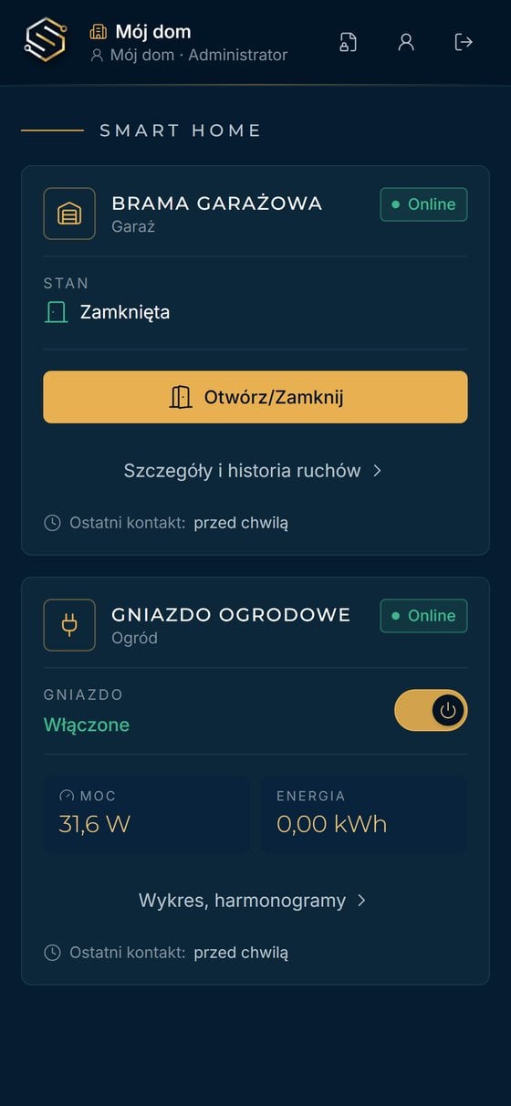 Aplikacja SOPHIA: pulpit smart home z bramą garażową i gniazdem ogrodowym